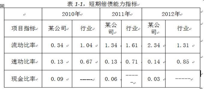 如何通俗易懂的讲解财务报表,怎么快速阅读财务报表
