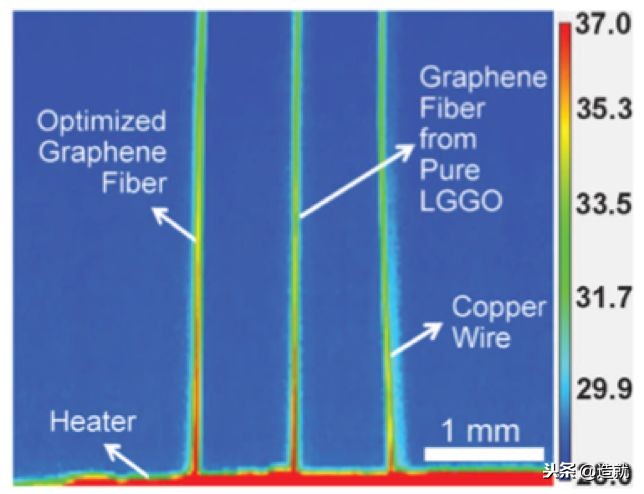 防霾口罩有用吗,石墨烯防霾抗菌口罩