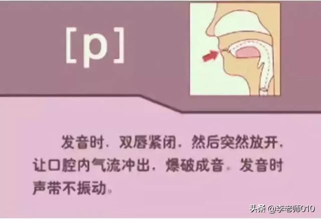 国际音标讲解完整版ppt,国际音标口诀表下载