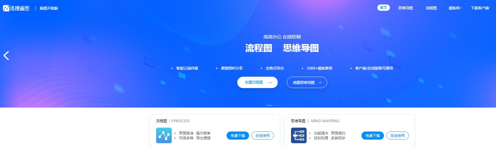 这两个实用工具助你高效办公,五个让你效率翻倍的在线办公网站