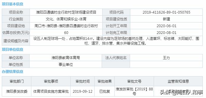 周口有哪几个足球场,河南周口足球场