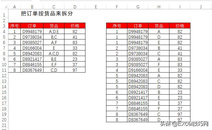 根据客户名称拆分成单独多个表格,一个地址多件的订单表格怎么拆分