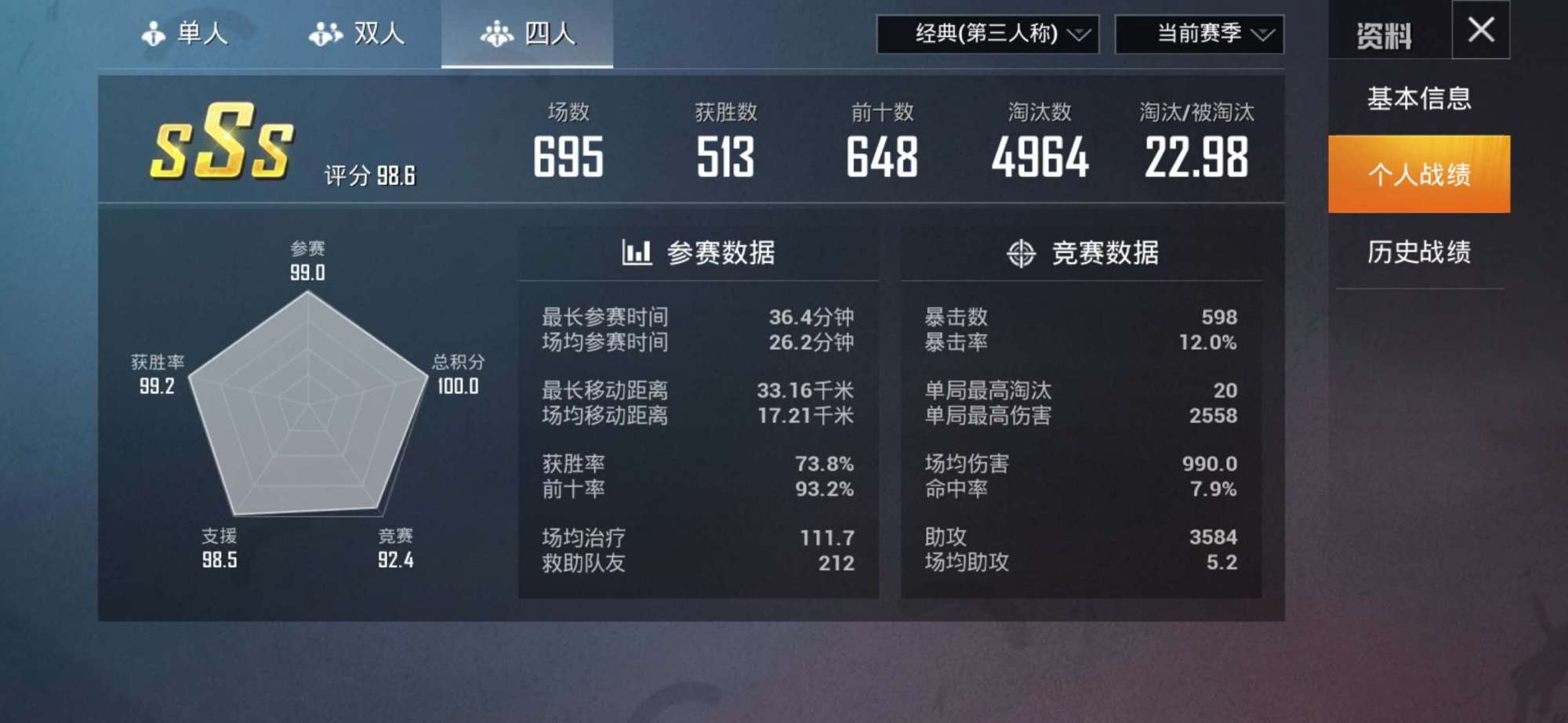 吃鸡为什么到达战神分却没标,吃鸡战神为什么淘汰分只有2800