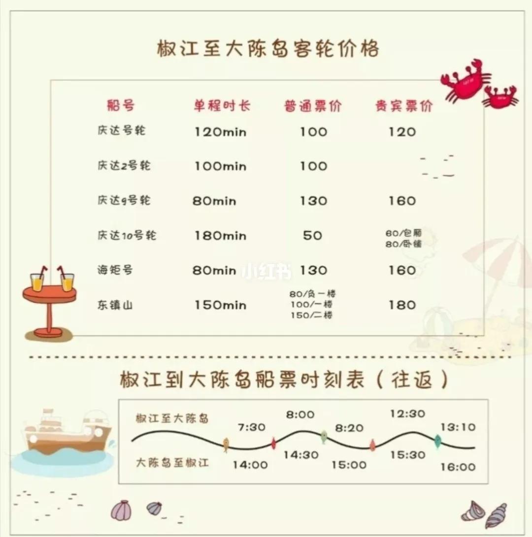 旅游景点推荐国内东极岛,景点推荐东极岛