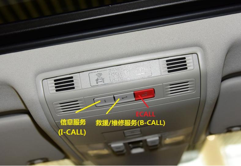 车载sos是什么系统,汽车ecm系统是什么