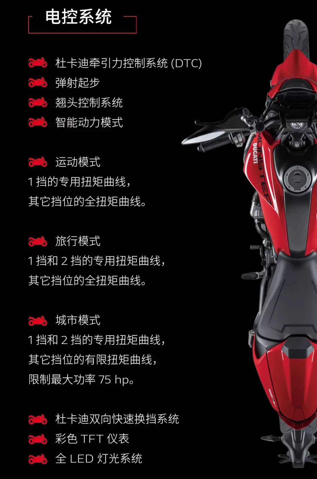 杜卡迪monster最新,2019版杜卡迪