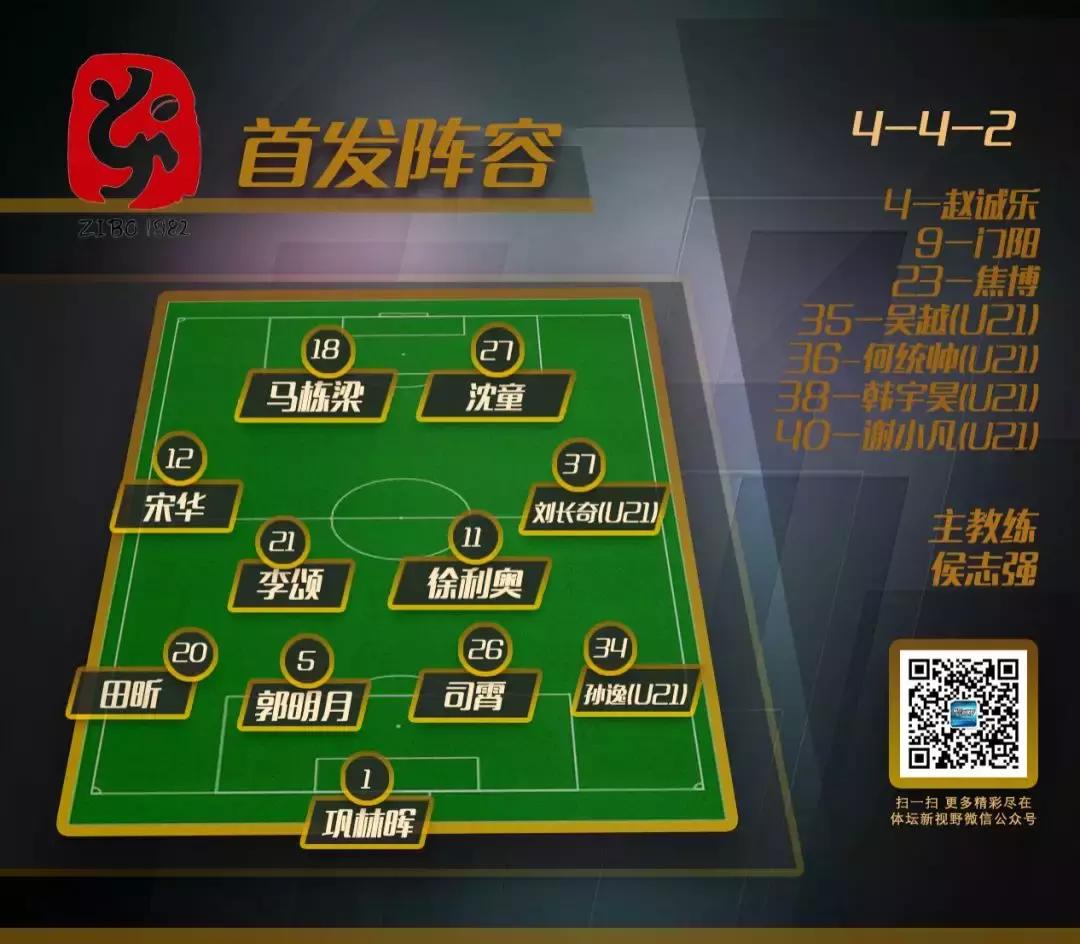 队史千球留待周末解锁，施大爷考察阵容可有收获？