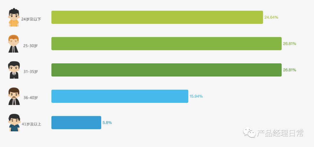 成龙代言一刀传世怎么玩,怎么代理成龙代言的传奇游戏