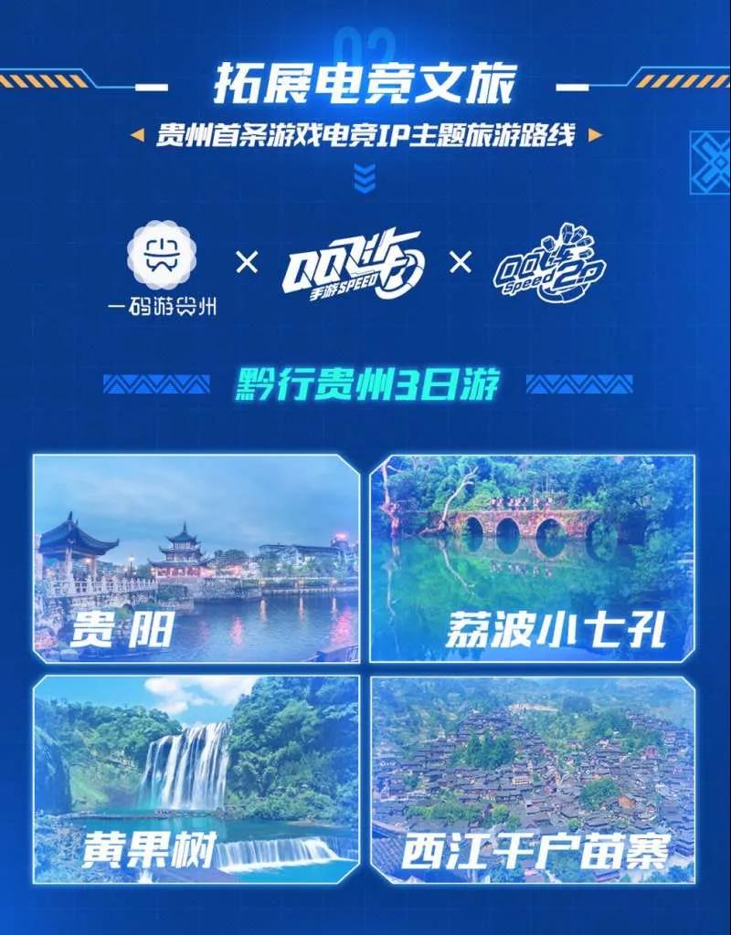 qq飞车互动接力,qq飞车逐梦同行成就