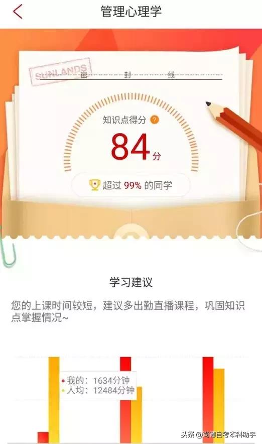 尚德机构自考考不过怎么办,尚德机构自考有用吗