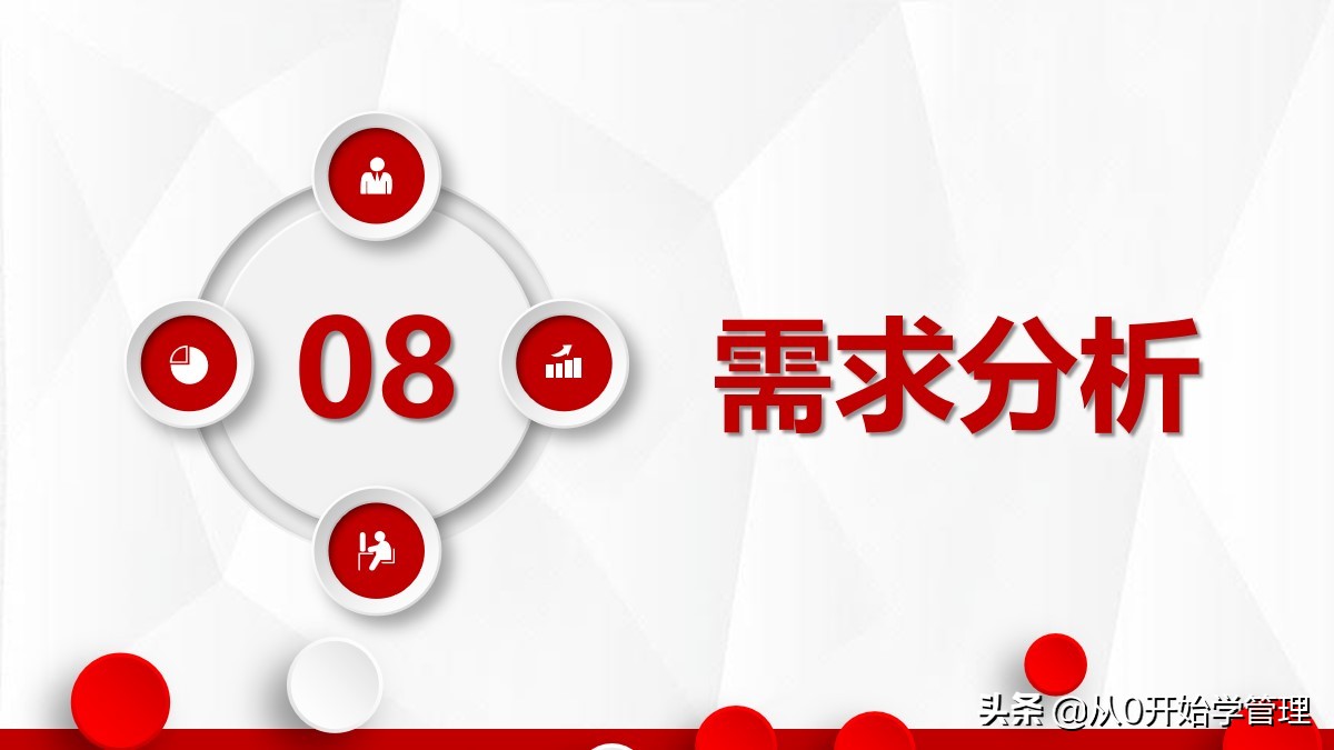 十大销售培训课程ppt,销售精英成长之路培训ppt