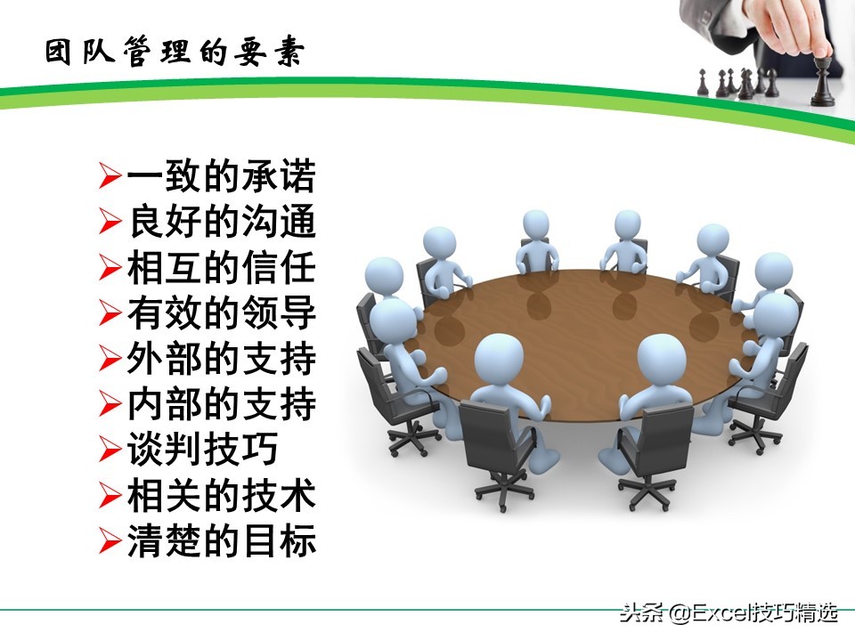 如何提高团队凝聚力和执行力ppt,如何管理团队的方法和技巧ppt