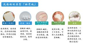 10款男士平价洗面奶测评,去油洗面奶推荐排行榜平价