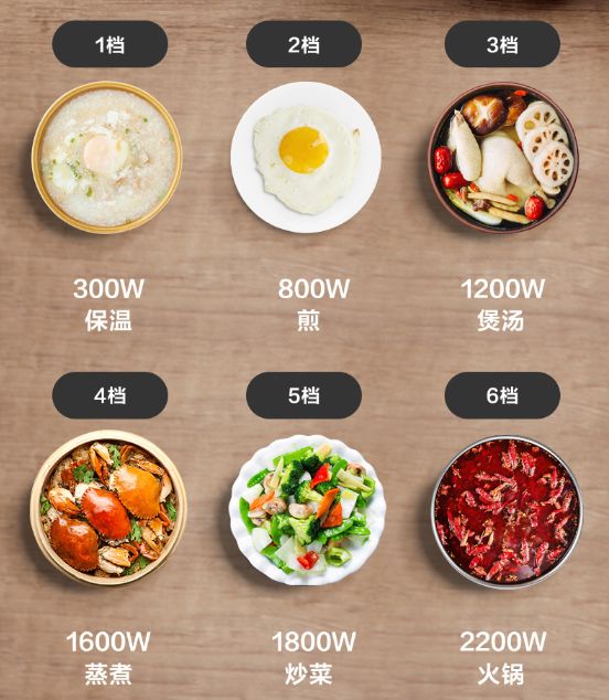 电磁炉什么牌子的最好用实惠,电磁炉什么品牌的质量最好