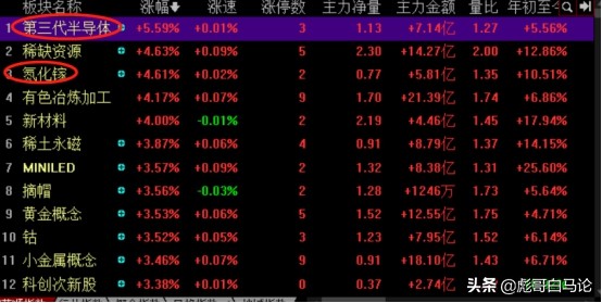 美团上市公司最新消息,美团概念股有哪些