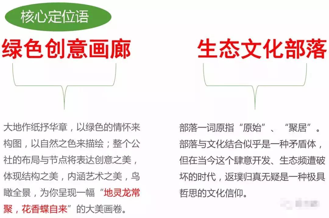 田园综合体类项目策划,田园综合体项目推介书ppt