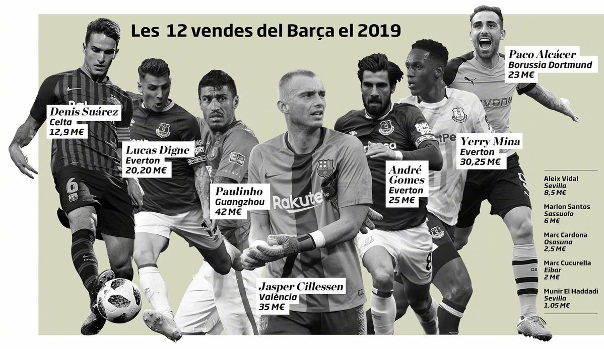 巴萨的财政报告,巴萨财政困境下的艰巨选择