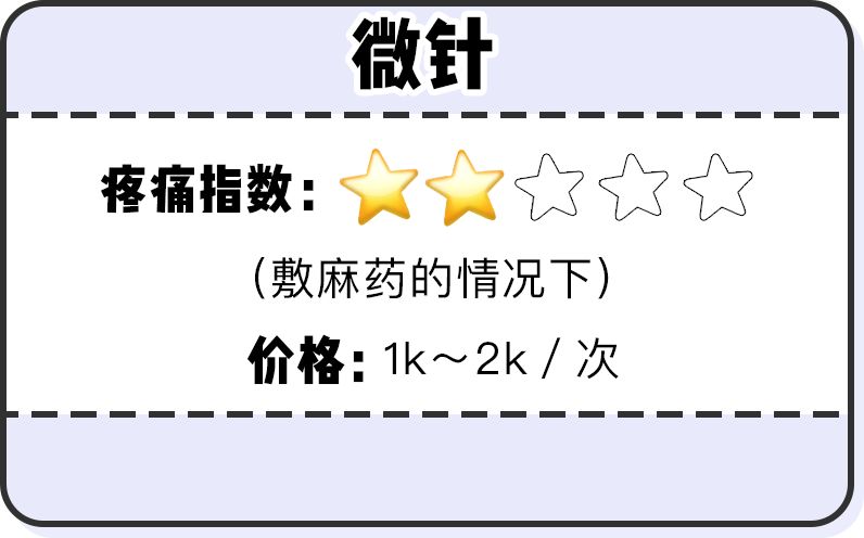 痘印痘坑目前治疗方法哪个最好,医美机构靠药物去痘印痘坑可靠吗