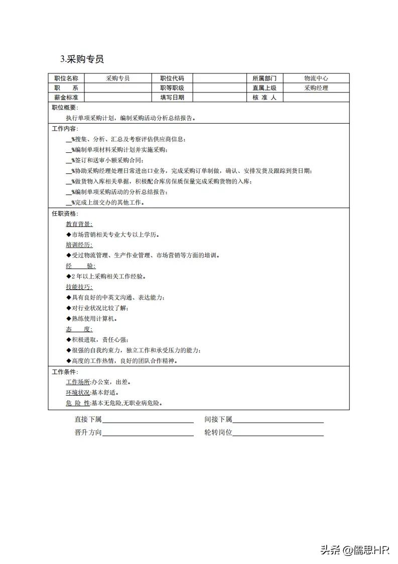 公司岗位说明书完整版,公司绩效考核免费模板
