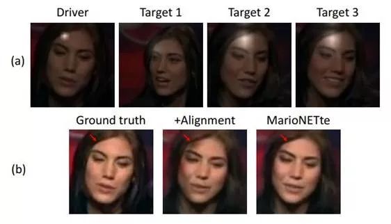 附身马云、恶搞特朗普，AI新应用助你上演大咖模仿秀