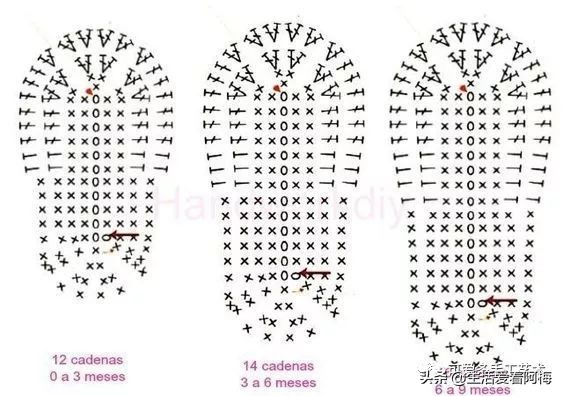 用布条做毛线拖鞋的方法,杂线编织手工拖鞋