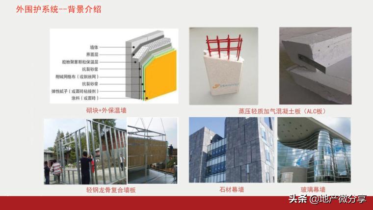 装配式建筑发展现状及趋势,装配式建筑的四个主要特征是什么