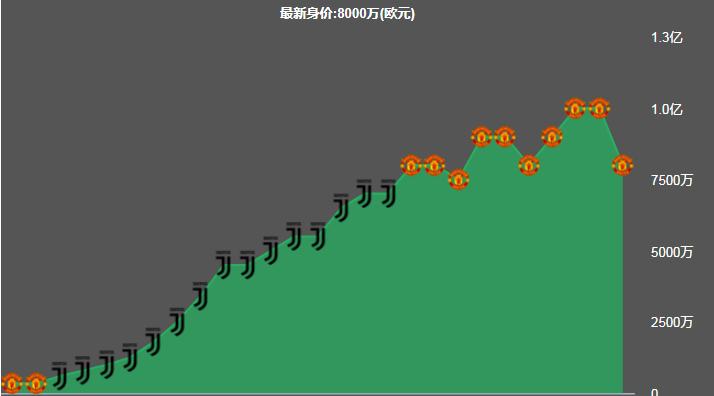 博格巴场上深度解析,中场双核博格巴