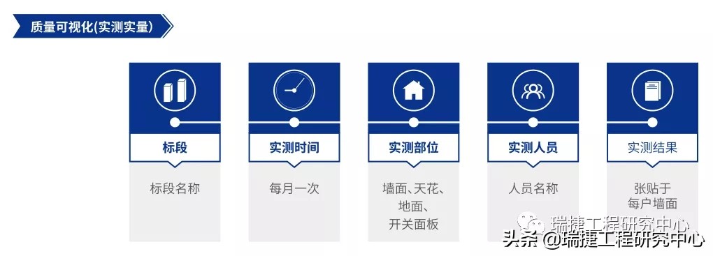 商品房精装修特别多裂缝怎么维权,精装修的房子质量有问题怎么维权