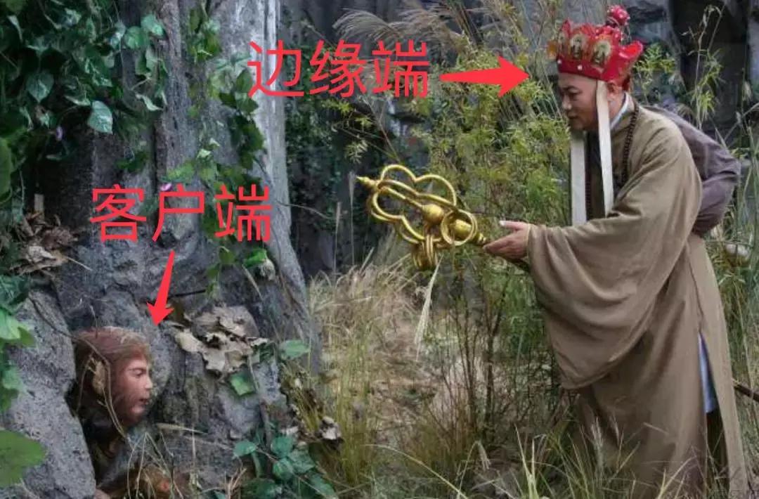 知识积累一分钟快速了解边缘计算,边缘计算通俗易懂解释