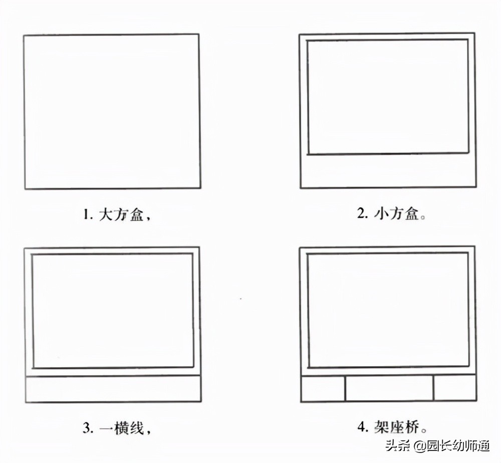 幼师简笔画作品图片,幼师简笔画万能模板炫彩棒