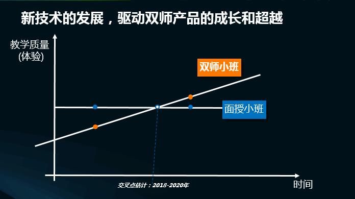 张邦鑫关于教育的思考,张邦鑫谈教育理念