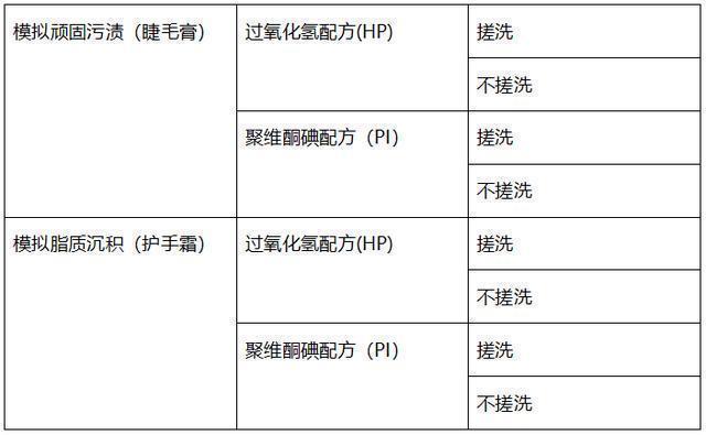 免揉搓硬性眼镜护理液,免搓洗护理液可靠吗