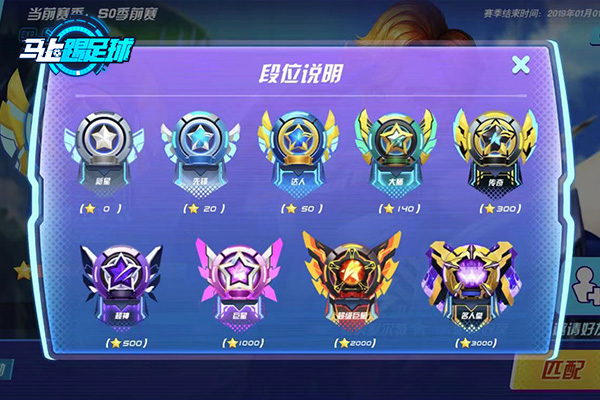 巅峰竞技足球联赛,巅峰赛正在进行中