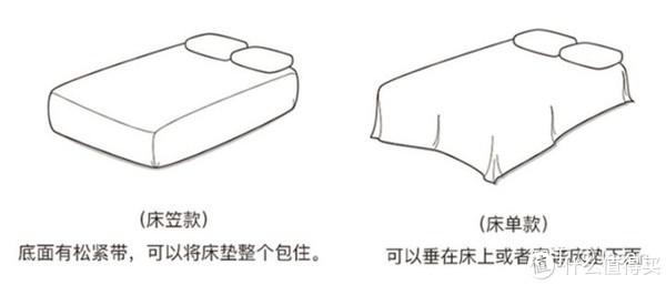 璇稿煄瀹剁汉搴婂搧,璇稿煄鍝噷鏈夊崠搴婂搧琚ぅ