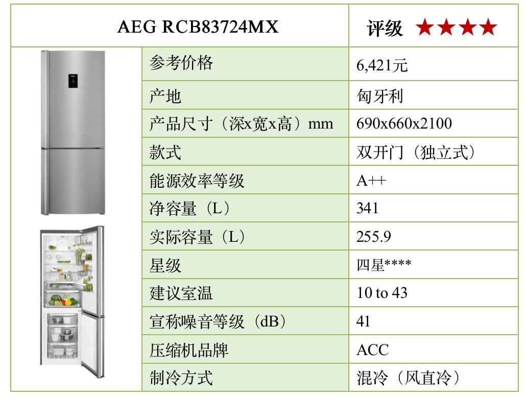 原装进口电冰箱哪一款最好,16年电冰箱