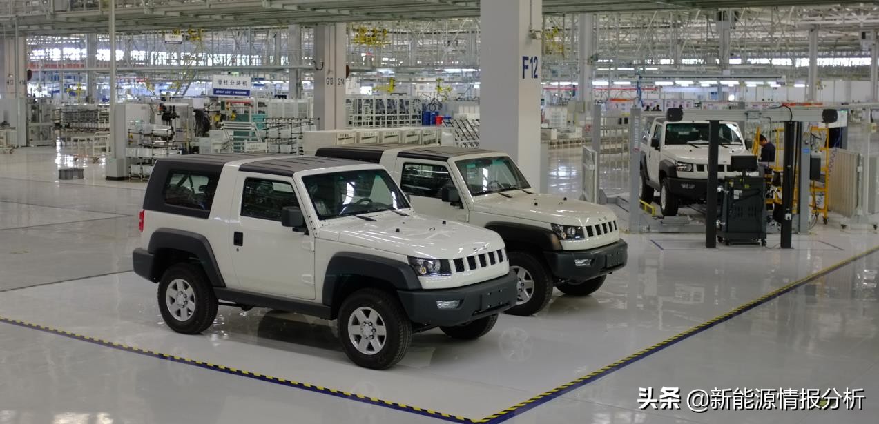 开了10年的bj40现状,哪年的bj40最经典