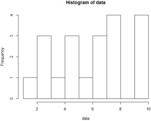 鏁版嵁鍒嗘瀽绉戝瀹舵湁鍝簺浜哄憳,浜哄伐鏅鸿兘涔嬬埗璋堢粺璁″