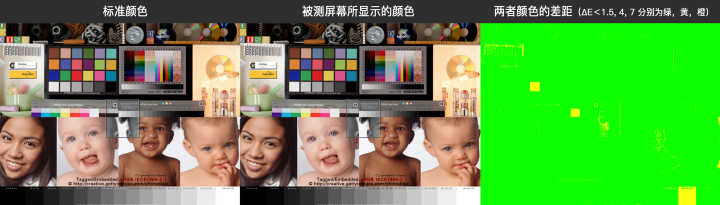 华为智能计算机同步升级,华为电脑与智慧屏互联