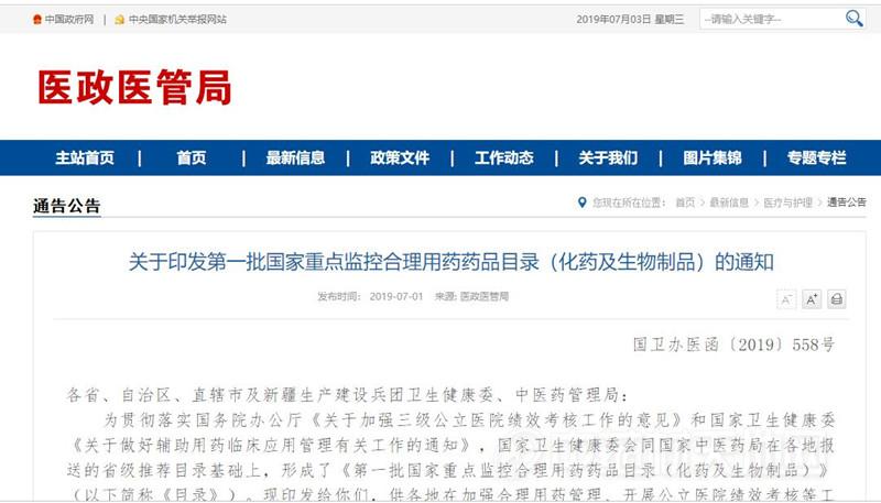 首批国家重点监控药品目录解读,国家重点监控合理用药药品目录