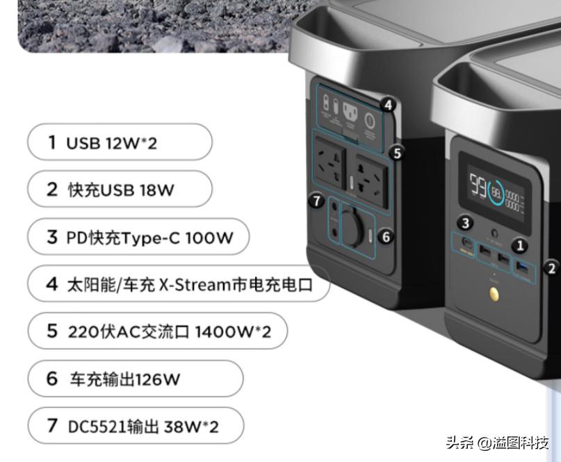 从109元到4999元5款摄影附件刚刚开卖