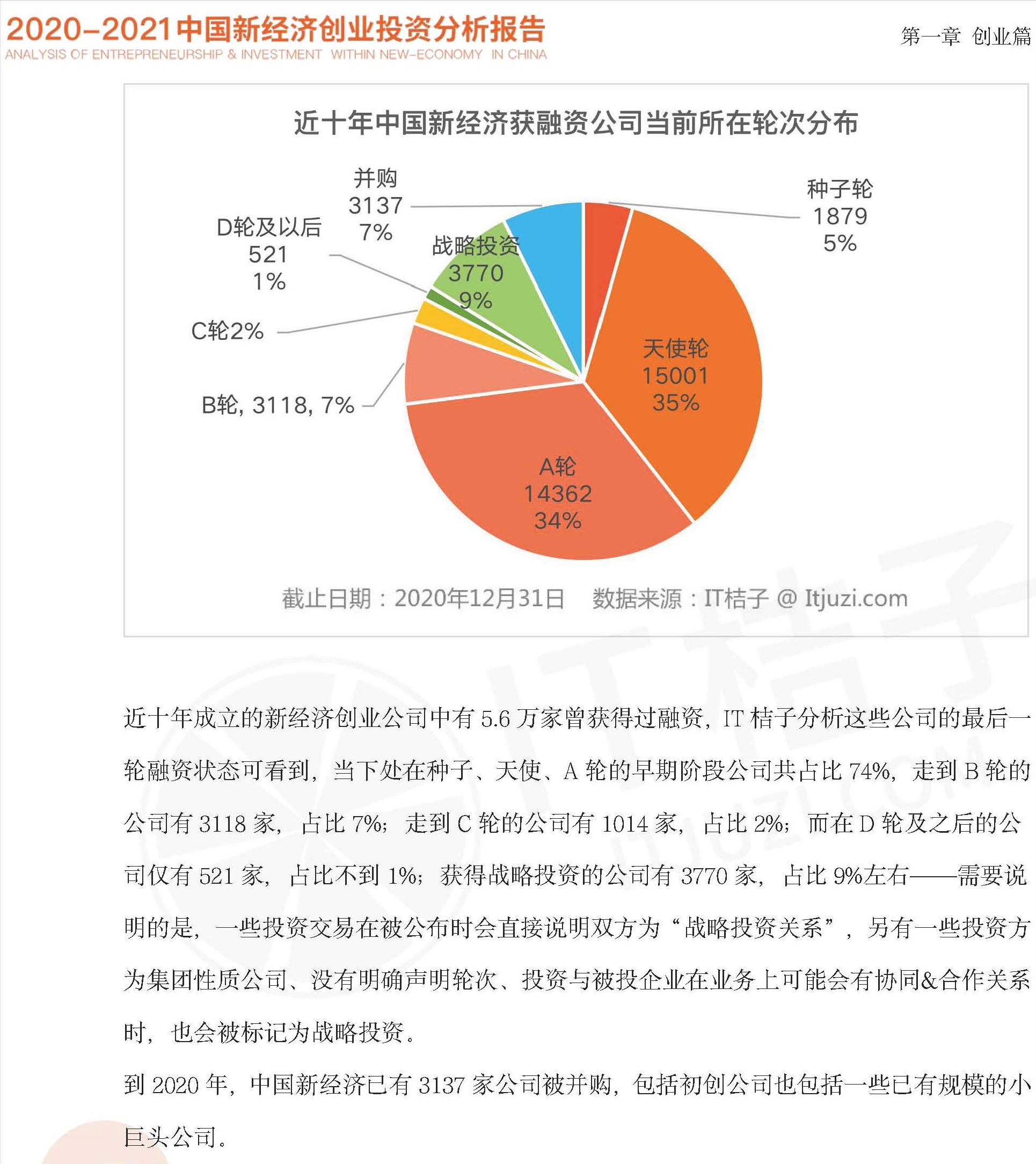 中国未来投资与创业机会,2023四季度中国经济金融展望报告