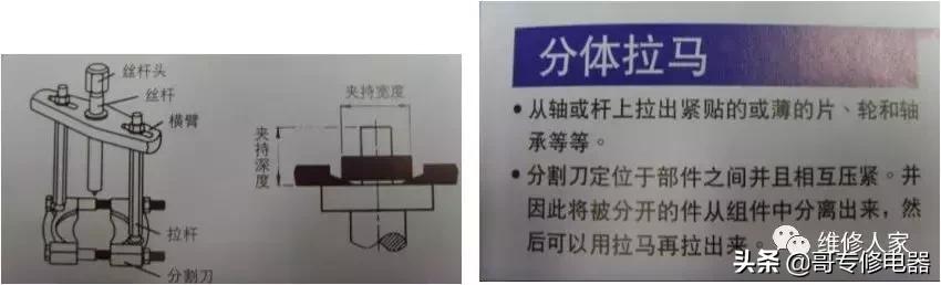 家庭维修及安装常用工具,电工常用维修工具一览表