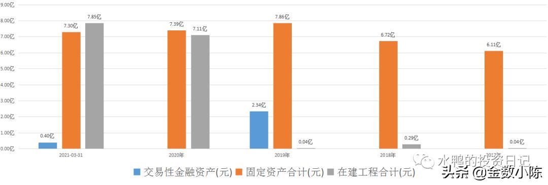 道道全002852,002852道道全股票分析