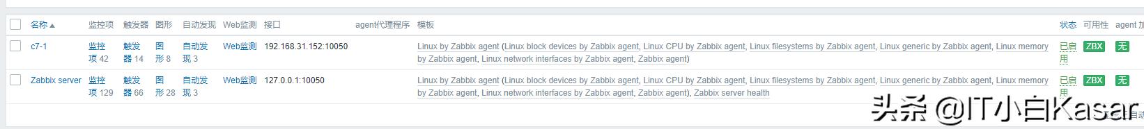 zabbixlinux下启动,zabbix从入门到精通中文手册