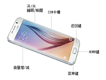 三星s6还能再战几年,三星s6同时期的手机