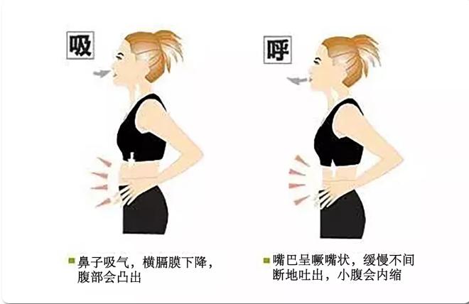 唱歌怎么样不跑调好听,如何学唱歌不跑调快速技巧