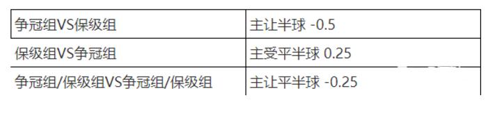 新手如何开始学习竞彩,怎么自己开竞彩