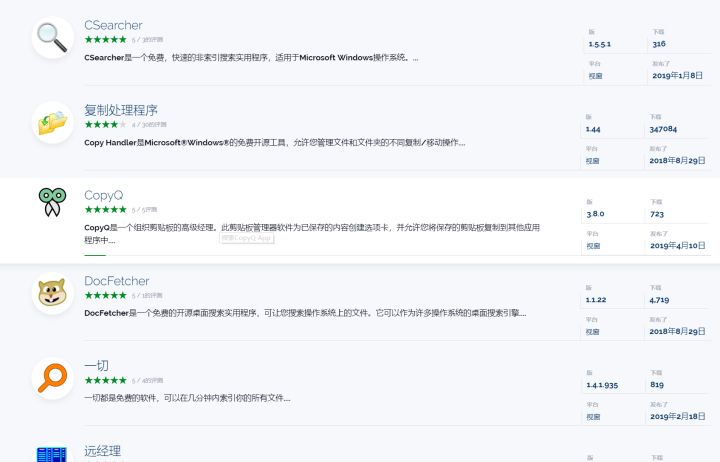 国内外#网址大全#博主神器ps、AI、数据分析、今日热榜#ppt#设计