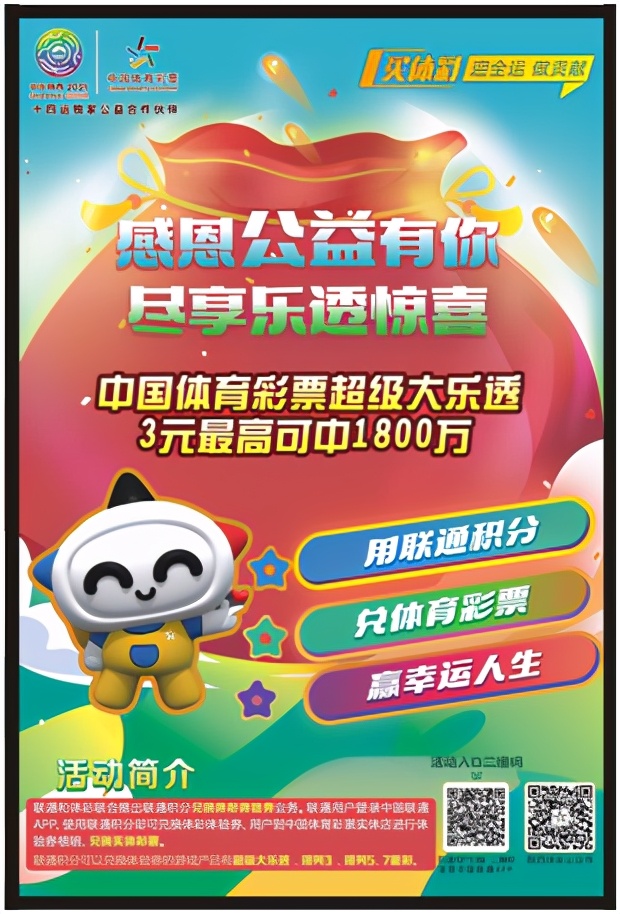 联通积分够了无法兑换彩票,联通积分兑换彩票体验券