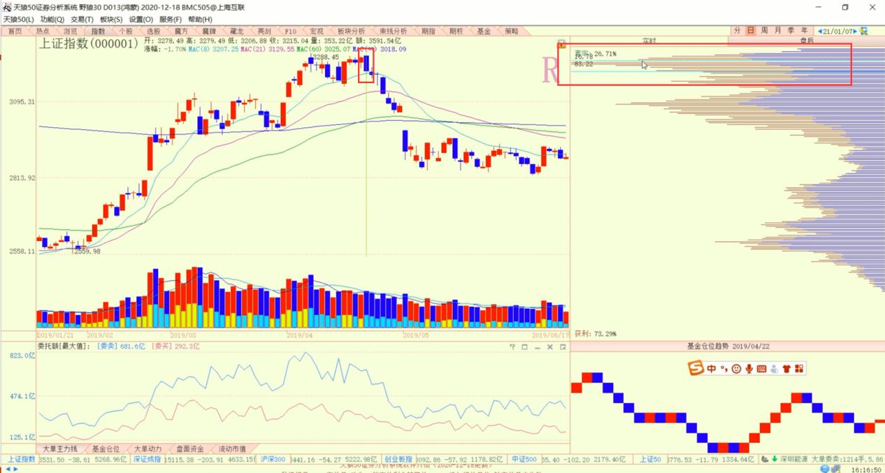 a股或将迎大行情,a股或将主动出击蓄势还要多久